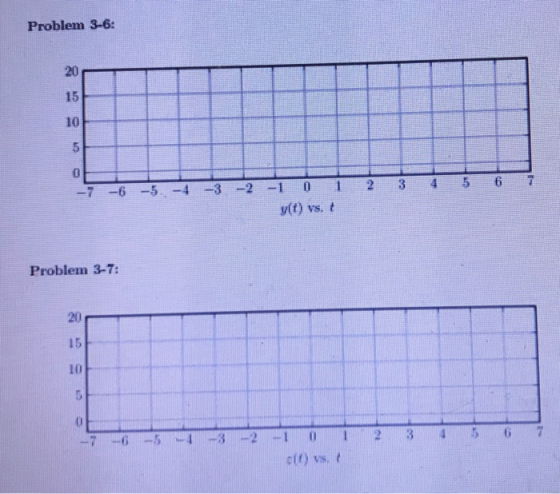 Problem 3-6: -7 -6 -5 -4 -3 -2 -1 0 1 2 3 4 5 6 7 vt) vs. Problem 3-7: -6 -5 - -3 -2 2 3 4 5 6 7 -1 0 ott) vs.