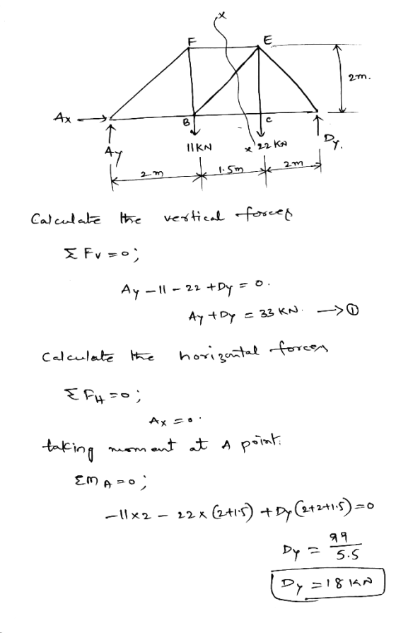 2m Ax Of. lKN + 2m 2-m vextical forep Calculale the +DY Ay 22 33 KN A7tDY horigtalfores Calculate Ax -0 print Dunt A lx2 - 22