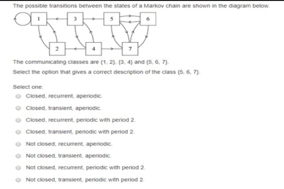 The possible transitions between the states of a Markov chain are shown in the diagram below 3 6 2 7 The communicating classes are (1, 2). (3, 4) and (5, 6, 7) Select the option that gives a correct description of the class (5, 6, 7) Select one: Closed, recurrent, aperiodic. O Closed, transient, aperiodic O Closed, recurrent, periodic with period 2. Closed, transient, periodic with period 2 Not closed, recurrent, aperiodic Not closed, transient, aperiodic. Not closed, recurrent, periodic with period 2 Not closed, transient, periodic with period 2