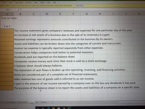 Home Page Layout Formulas Data Review View Help ROTECTED VIEW Be careful-Files from the Internet can contain vituses. Unless