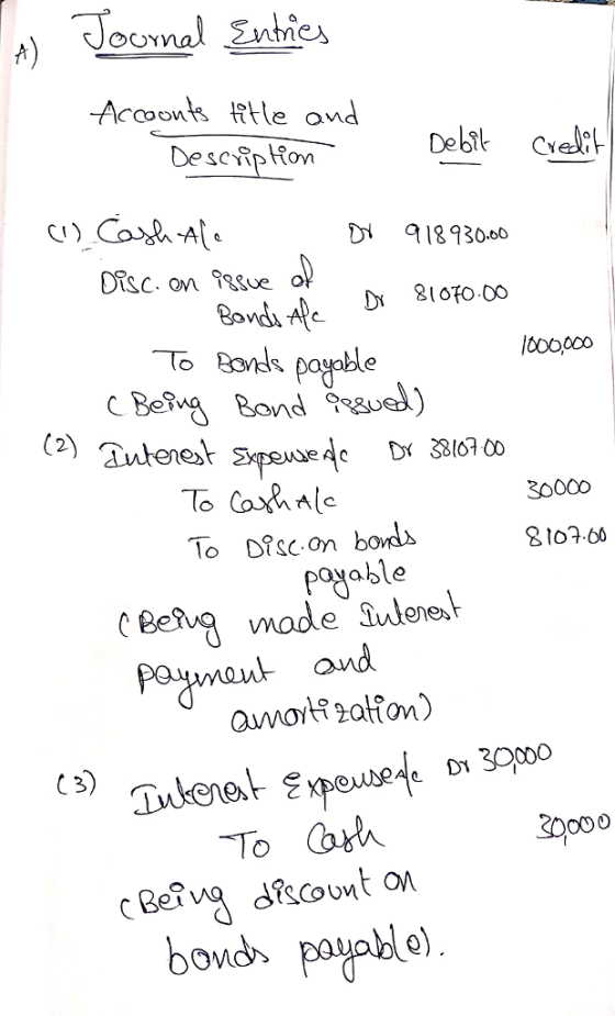 Di 918930.00 To Dsc on bonds payable ond cemode ludeeh DY 30000 To Co D000 bowd paa