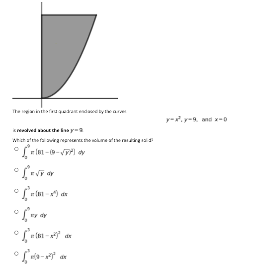 The region in the first quadrant enclosed by the curves y=xy-9, and x=0 is revolved about the line y-9. Which of the followin