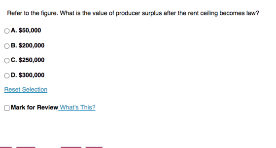 Refer to the figure. What is the value of producer surplus after the rent ceiling becomes law? A. $50,000 OB. $200,000 OC. $2