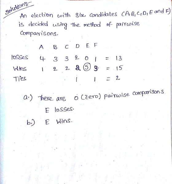 An electien coith he condites CA e, c,D,E and Co1 is decided using the metod f proise Comparisons. A B C D E F losces dns TTes 33 a conpanison s There are o Czero) Paiwise E loSSes b) E Wins