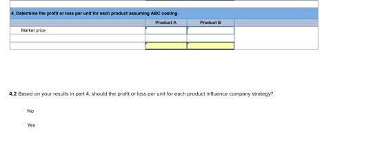 4. Determine the profit or loss per unit for each product assuming ABC costing. Product A Product B Market price 4.2 Based on
