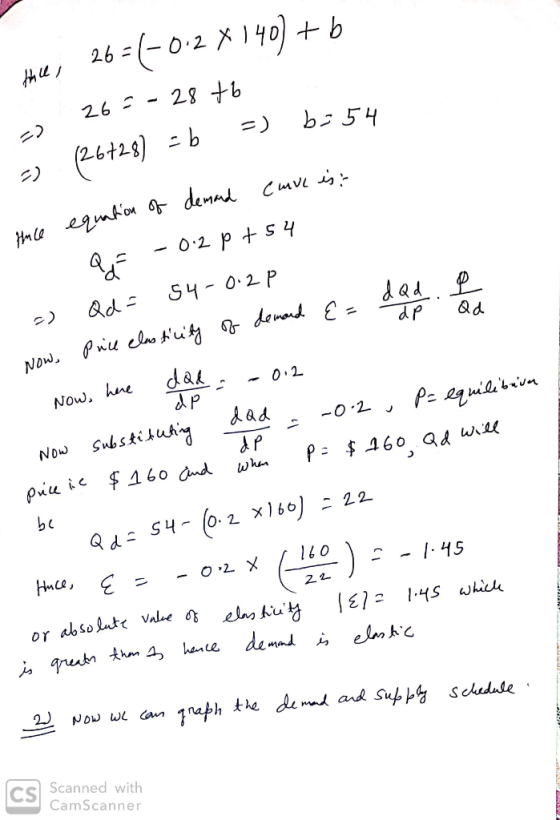 thie, 26=(-0.2 x 140) + b 26=-28 to - (26+28) = b =) b=54 На 29 он 4, алты с ми - Qo - 0.2 p +54 a) Qd = 54-0.2P Now Price el