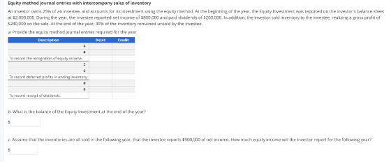 Equity method journal entries with intercompany sales of inventory An investor owns 25% of an investee, and accounts for its