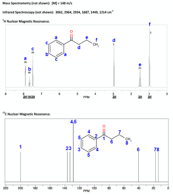 Mass Spectrometry (not shown): [M] = 148 m/z Infrared Spectroscopy (not shown): 3062, 2964, 2934, 1687, 1449, 1214 cm H Nucl