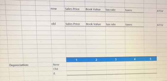 new Sales Price Book Value tax rate taxes ATSV old Sales Price Book Value tax rate taxes ATSV 2 3 4 5 Depreciation: New old A