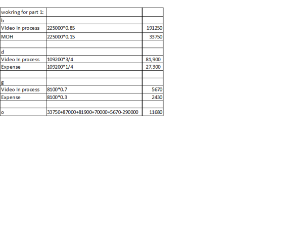 wokring for part 1: Video In process МОН 225000*0.85 225000*0.15 191250 33750 d Video In process Expense 109200*3/4 109200*1/