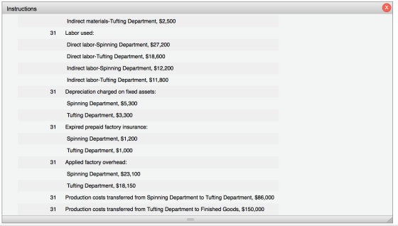 Instructions Indirect materials-Tufting Department, $2,500 Labor used: 31 Direct labor-Spinning Department, $27,200 Direct la