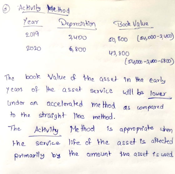 @ Activity Year Method Depreciation 2019 Book Value 50, 600 (54,000 -3,401) 2,400 2020 6,800 43,800 (54,000 -3,400-6800) The