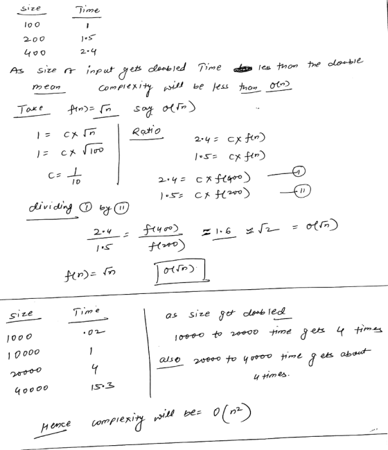 Size ime lo o 口。 size input jes claabled Time Complex / AU ve RaH o dividing D D size m e 00 O