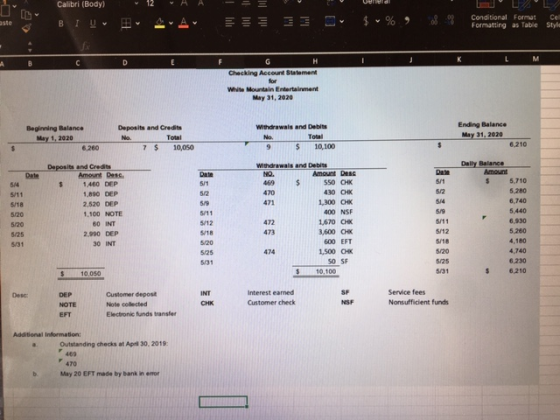 Calibri (body) - 12 Conditional Format Formatting as Table Ce Style Checking Account Statement for Witte Mountain Entertainme