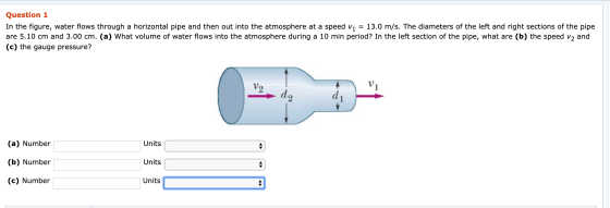 Question 1 In the figure, water flows through a horizontal pipe and then out into the atmosphere at a speed v1 = 13.0 m/s. Th