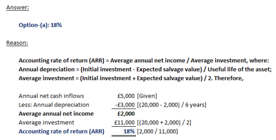Answer: Option-(a): 18% Reason: Accounting rate of return (ARR) Average annual net income /Average investment, where: Annual depreciation (Initial investment - Expected salvage value)/Useful life of the asset; Average investment (Initial investment+ Expected salvage value) /2. Therefore, Annual net cash inflows Less: Annual depreciation Average annual net income Average investment Accounting rate of return (ARR) £5,000 [Given] E3,000 [(20,000-2,000)/6 years] £2,000 £11,000 [(20,000 +2,000)/2] 18% [2,000 / 11,000]