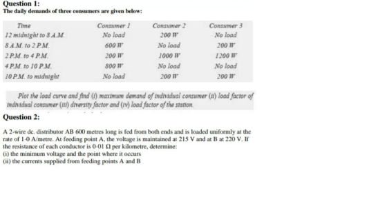Question 1: The daily demands of three consumers are given below: Time Consumer 1 12 midnight to 8 AM No load 8.4 M. to 2 PM