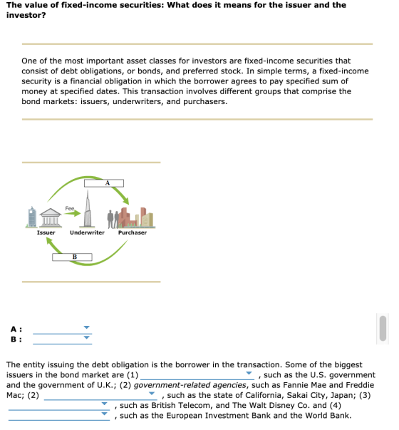 The value of fixed-income securities: What does it means for the issuer and the investor? One of the most important asset cla