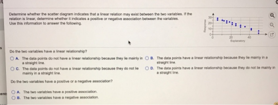 Determine whether the scatter diagram indicates that a linear relation may exist between the two variables. If the relation is linear, determine whether it indicates a positive or negative association betweon the variables. Use this information to answer the following. 40 Explanatory Do the two variables have a linear relationship? The data points do not have a lir ear relationship because they i e nainty in。B. a straight line The data po nts have a linear relationship because they to many in a straight line A O C. The data points do not have a linear relationship because they do not lie D. The data points have a inear relationship because they do not lie mainly in mainly in a straight line. a straight line. Do the two variables have a positive or a negative association? entl。A. B. The two variables have a positive assocation. The two variables have a negative association.