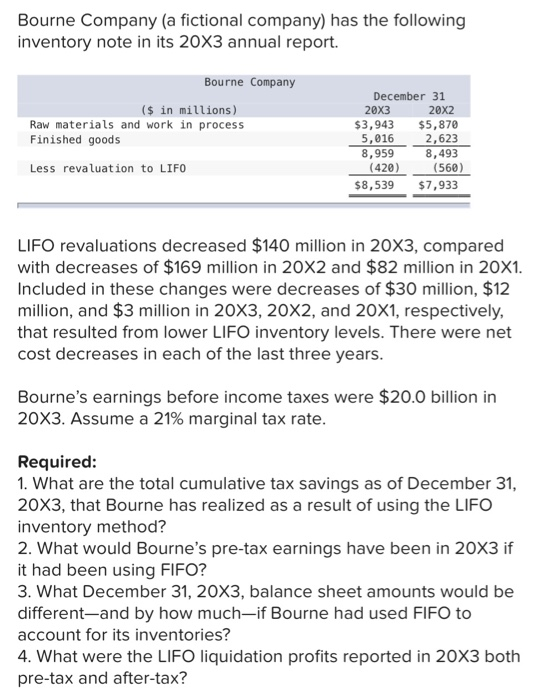 Bourne Company (a fictional company) has the following inventory note in its 20x3 annual report. Bourne Company ($ in million
