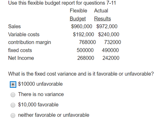Use this flexible budget report for questions 7-11 Flexible Actual Budget Results Sales $960,000 $972,000 Variable costs $192