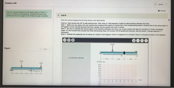 Problem 4.59 8 of Review Draw the moment grams for the ben shown in Figure 1) using the method of superposition. Consider the