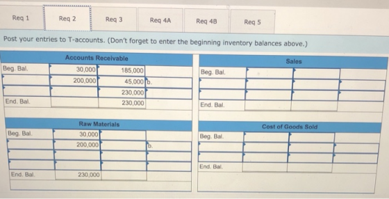 Reg 1 Reg 2 Reg 3 Req 4A Reg 4B Req 5 Post your entries to T-accounts. (Dont forget to enter the beginning inventory balance