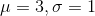 mu=3,sigma=1