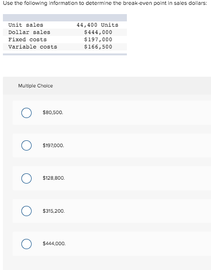 Use the following information to determine the break-even point in sales dollars: Unit sales Dollar sales Fixed costs Variabl