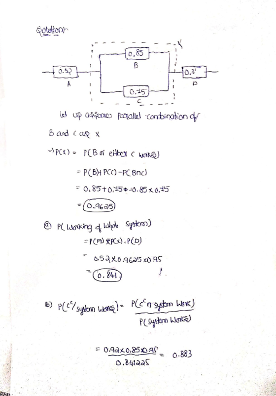 0. 0.5 aall Con o. 841 (b) p(c/ = 0.qaxo.85 AI o.883 o.842aS