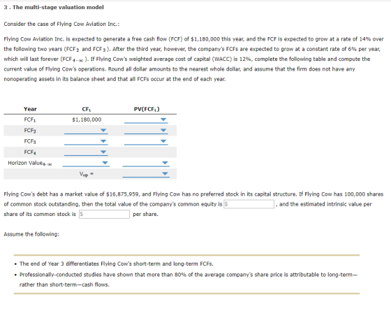 3. The multi-stage valuation model Consider the case of Flying Cow Aviation Inc.: Flying Cow Aviation Inc. is expected to gen