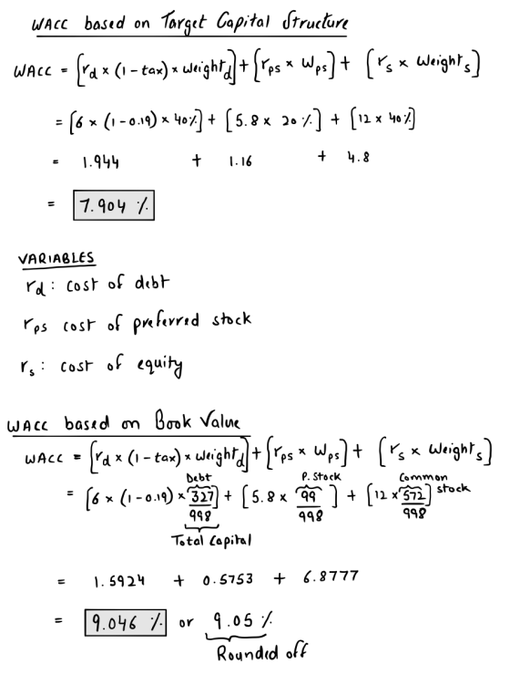 WACC = WACC based on Target Capital Structure WACC = {ra x (1 – tax) a weight ] + [rps * Wps]+ (rs * Weights) - [6 x (1 -0.19