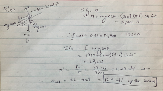 a-22m/s2 EF=0 I 0 O N=mgrost = (3000) (9.8) cos 600 0 = 14,700 N mg sint mgsint cast -fun= 0.12% 14,700 = 1764 N Efx - f ting