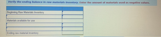 Verify the ending balance in raw materials inventory. Enter the amount of materials used as negative values. Beginning Raw Ma