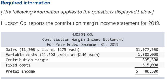 Required information [The following information applies to the questions displayed below.] Hudson Co. reports the contributio