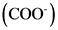 (.000)

