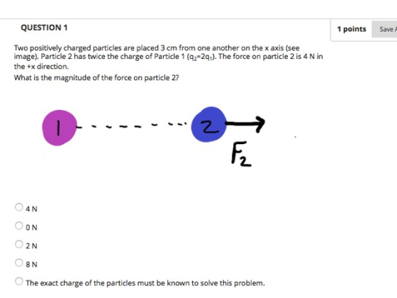 QUESTION1 1 points Save Two positively charged particles are placed 3 cm from one another on the x axis (see image). Particle 2 has twice the charge of Particle 1 (q2-2q,). The force on particle 2 is 4 N in the +x direction. What is the magnitude of the force on particle 2? 04 N 00N O2 N O The exact charge of the particles must be known to solve this problem.