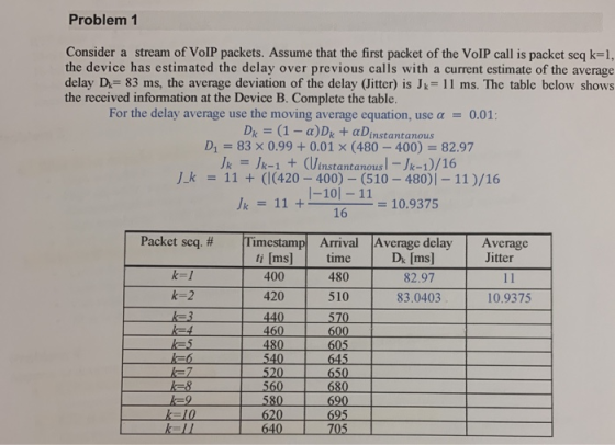Problem 1 Consider a stream of VoIP packets. Assume that the first packet of the VoIP call is packet seq k=1, the device has