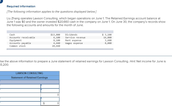 Required information [The following information applies to the questions displayed below.] Liu Zhang operates Lawson Consulti