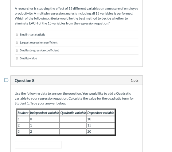 A researcher is studying the effect of 15 different variables on a measure of employee productivity. A multiple regression an