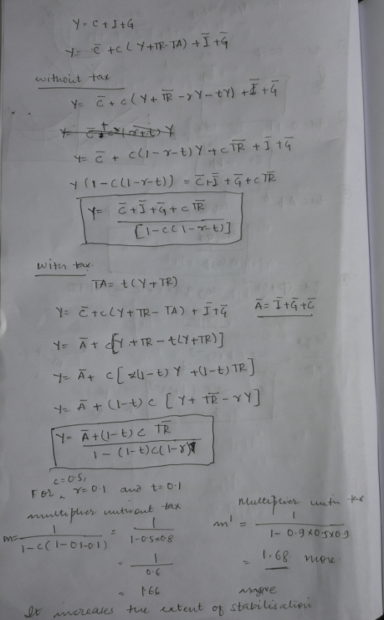 c o S )-CC1-01-01) -Sog 1.68 ene r orases te xtent ot stabilisatii