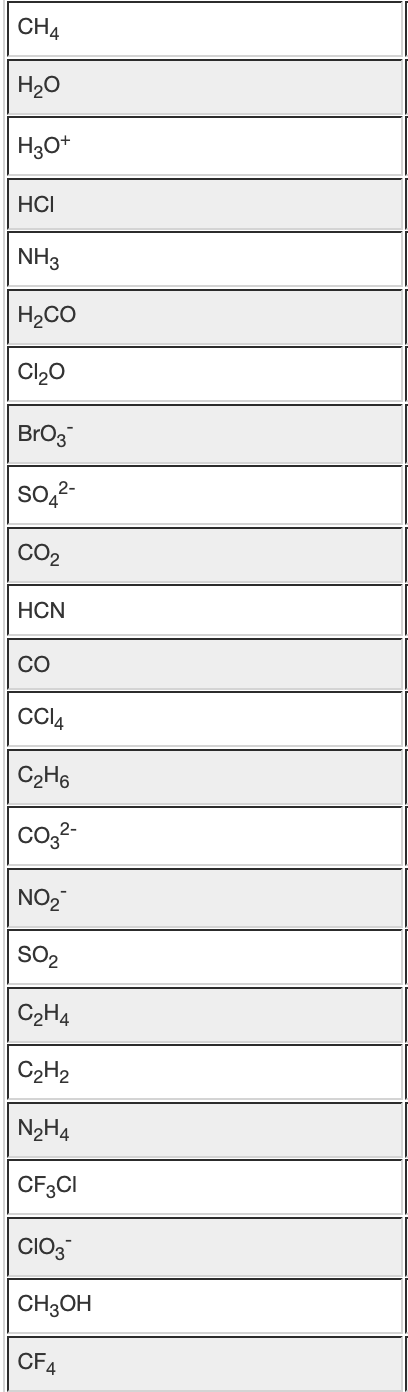 CH4 H20 H₂o+ HCI NH3 H2CO CI,O | Brož 5042 CO2 HCN Co CC14 C₂H6 Cog2 NO, soz | C₂H4 C2H2 N2H4 | CF₃C1 | CIO₃ CH2OH CF4
