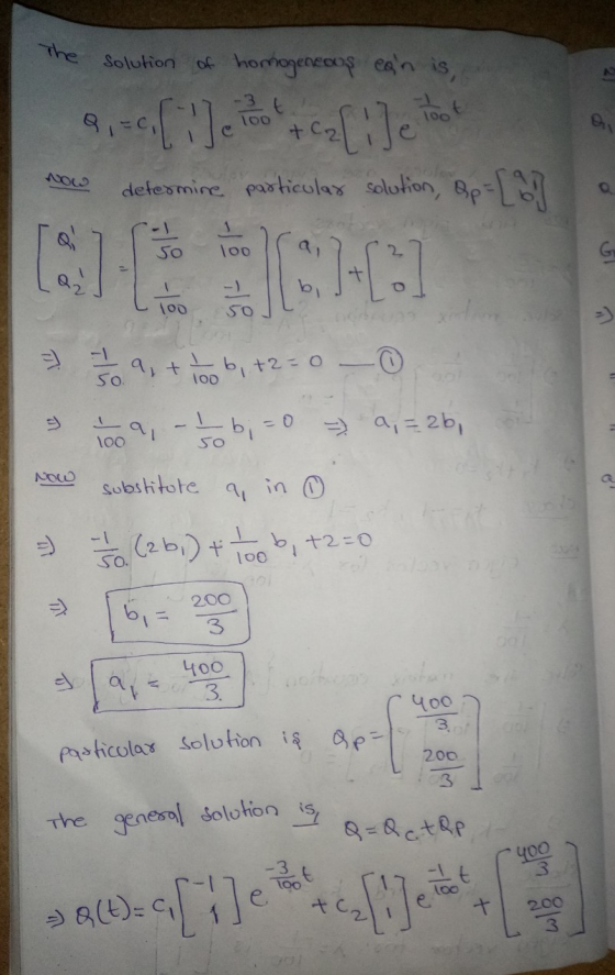 The solution of homogeneous ean is, 100 9, c. [1] + c[i] e Now determine particular solution, Bp=[] o loo [a so gt- sli G ENI