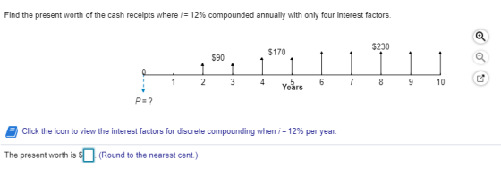 Find the present worth of the cash receipts where i: 12% compounded annually with only four interest factors. $230 $170 $90 78 910 1 2 34 Yeârs6 Years Click the icon to view the interest factors for discrete compounding when i: 12% per year. The present worth is S(Round to the nearest cent.)