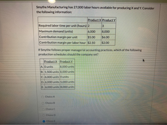 Smythe Manufacturing has 27,000 labor hours available for producing X and Y. Consider the following information: Product X Pr