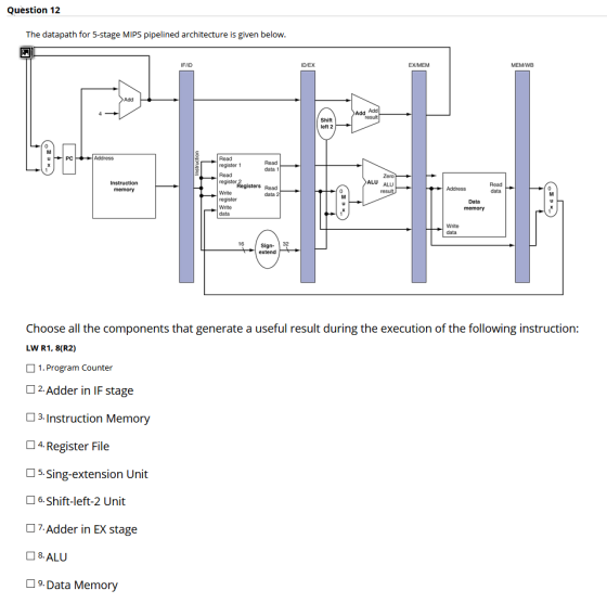 Question 12 The datapath for 5-stage MIPS pipelined architecture is given below. IFAD IDEX EX/MEM MEMWB Add 4 Add Add result