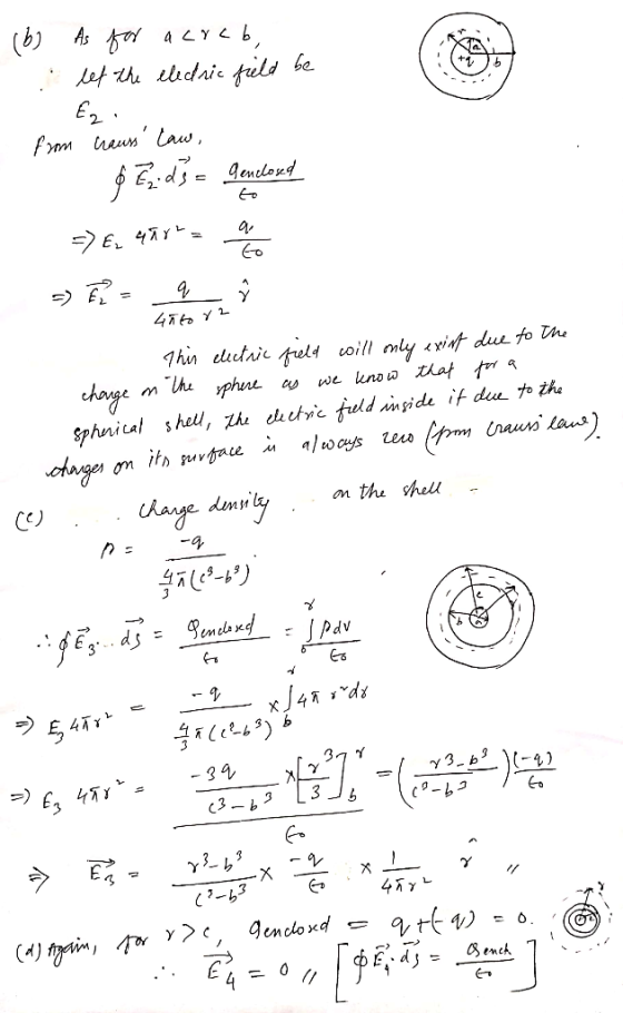 (6) As for acreb, let the electric field be Ez. from chauss law, Endš= Geneland => E2 428 = a - Er = q antora This electric