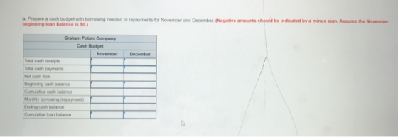 b. Prepare a cash budget with borrowing needed or repayments for November and December, (Negative amounts should be indicated
