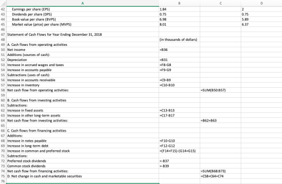 42 2 Earnings per share (EPS) Dividends per share (DPS) Book value per share (BVPS) Market value (price) per share (MVPS) 1.8
