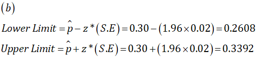 Lower Limit -p-z*(S.E)0.30- (1.96x0.02)0.2608 Upper Limit -p+z *(S.E)-0.30+(1.96 x0.02)-0.3392